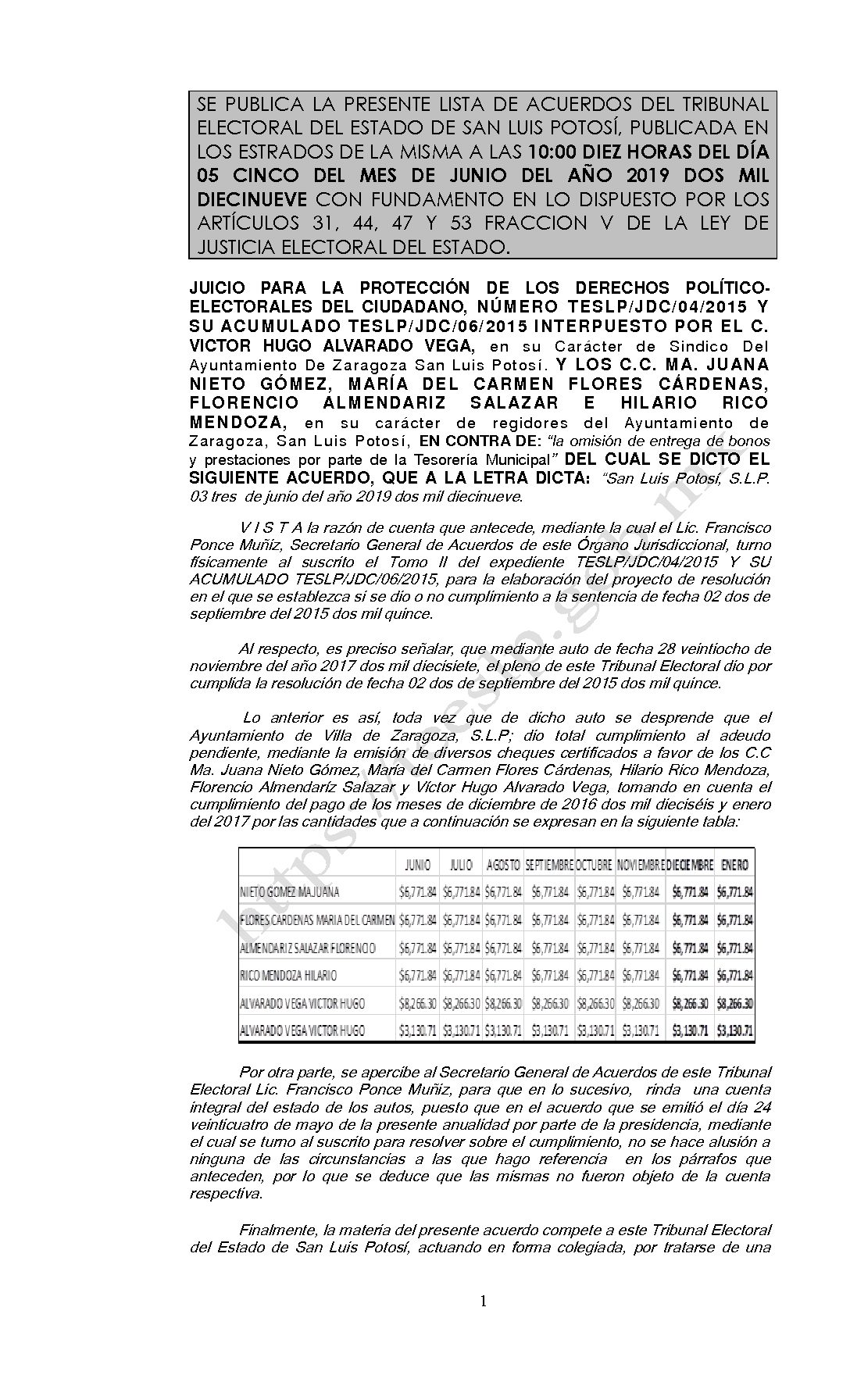 LISTA TESLP-JDC-04- Y ACUMULADO 2015 05-JUNIO-2019 10-00 horas
