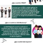 justicia en imágenes
