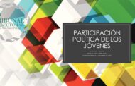 Participación Politica de los jovenes